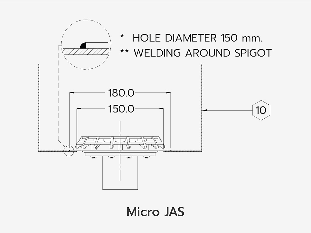 Micro JAS